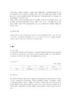 B6 -브라질, 러시아, 인도, 중국, 한국, 멕시코-8
