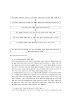 리먼 브러더스 파산, 메릴린치 매각, AIG 구제 금융 신청 -미국 금융 위기의 원인과 파급 효과-4