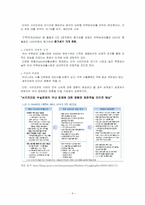 `서브프라임모기지 사태` 향후 발생가능성과 우리의 자세-9