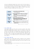 국내외 기업들의 M&A 성패사례와 전망-7