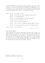 국내외 기업들의 M&A 성패사례와 전망-8