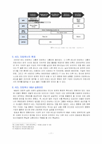 국내외 기업들의 M&A 성패사례와 전망-9