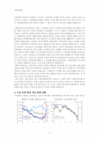[재무관리] 정부의 고환율 정책-7