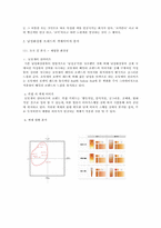 [색채학] 태평양 화장품을 기초로 한 제품 색채 연구-5