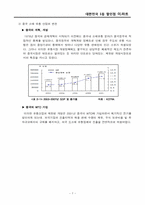 [국제경영] E -마트(이마트) 해외진출 전략-7