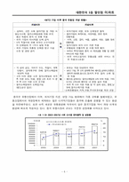 [국제경영] E -마트(이마트) 해외진출 전략-8