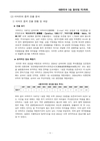 [국제경영] E -마트(이마트) 해외진출 전략-10