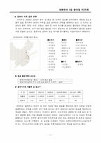 [국제경영] E -마트(이마트) 해외진출 전략-11