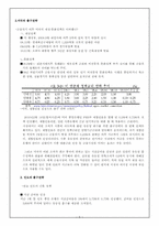 글로벌 경제 출구전략 -세계 각국 출구전략에 대한 우리나라의 대응 자세-5