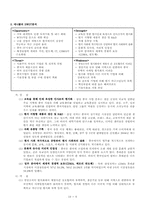 중국 휴대폰 시장 조사-7