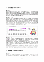 2008 블루슈머 7 레포트-5