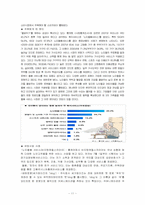 2008 블루슈머 7 레포트-11