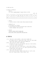 [경영학] 이랜드 기업환경 분석 및 중국시장 진출 분석-5