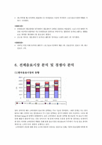 포카리 스웨트 의 컬러마케팅-8