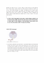 포카리 스웨트 의 컬러마케팅-14
