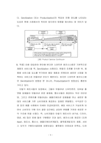 [서비스화] 서비스화(Servitization)와 그 사례로의 스마트폰, 그리고 에코시스템 내의 이해관계-9