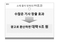 언론을 이용한 PR 사례 -현대의 소떼몰이 방북-12