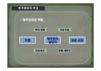 [의류산업 및 유통] 재무관리의 기초-4