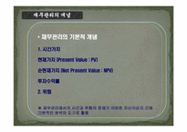 [의류산업 및 유통] 재무관리의 기초-5