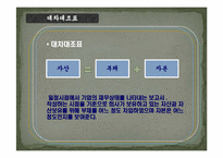 [의류산업 및 유통] 재무관리의 기초-7