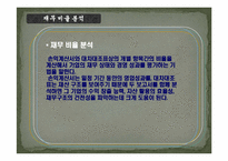 [의류산업 및 유통] 재무관리의 기초-15