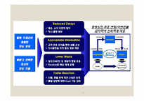 GS홈쇼핑 MKIS와 ERP-5