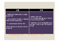GS홈쇼핑 MKIS와 ERP-10