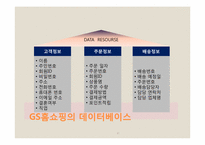 GS홈쇼핑 MKIS와 ERP-11