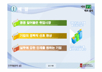 [인사관리, 인적자원관리] 인턴-2