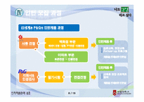 [인사관리, 인적자원관리] 인턴-8