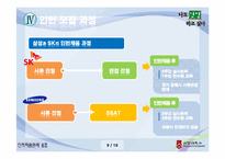 [인사관리, 인적자원관리] 인턴-9