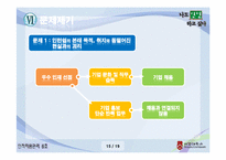 [인사관리, 인적자원관리] 인턴-15