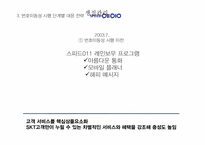 번호이동성제도 시행에 따른 SK텔레콤의 MPR제도-7