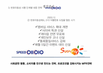 번호이동성제도 시행에 따른 SK텔레콤의 MPR제도-8