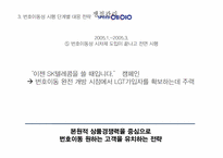 번호이동성제도 시행에 따른 SK텔레콤의 MPR제도-11