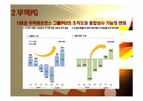 효성의 정보통신 PG-15