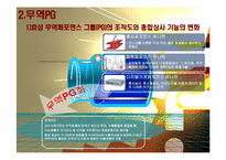 효성의 정보통신 PG-18