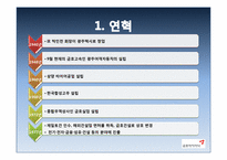 [노사관계론] 금호아시아나 노사 분규 사례-3