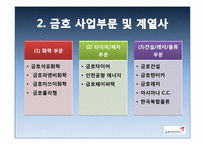 [노사관계론] 금호아시아나 노사 분규 사례-5