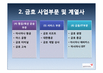 [노사관계론] 금호아시아나 노사 분규 사례-6