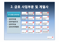 [노사관계론] 금호아시아나 노사 분규 사례-7