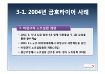 [노사관계론] 금호아시아나 노사 분규 사례-11