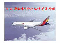 [노사관계론] 금호아시아나 노사 분규 사례-14