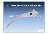 [노사관계론] 금호아시아나 노사 분규 사례-15