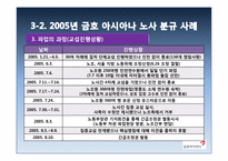 [노사관계론] 금호아시아나 노사 분규 사례-17