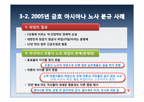 [노사관계론] 금호아시아나 노사 분규 사례-19