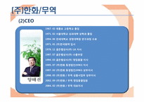 정보산업의 발전과 종합상사 기능의 변화 -한화무역-10