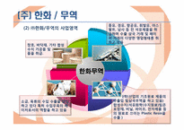 정보산업의 발전과 종합상사 기능의 변화 -한화무역-11