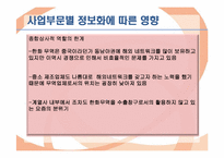 정보산업의 발전과 종합상사 기능의 변화 -한화무역-15