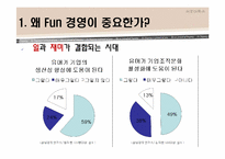 [HRM, 인적자원관리] 펀경영, Fun경영-4